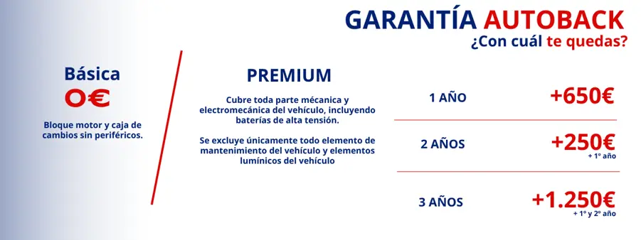 Garantía Autoback